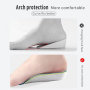 Heel Insole